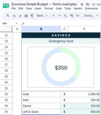 Real Google Sheets screenshot: emergency fund at $350 toward a $1000 goal. Fictional example data.